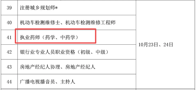 执业药师考试时间